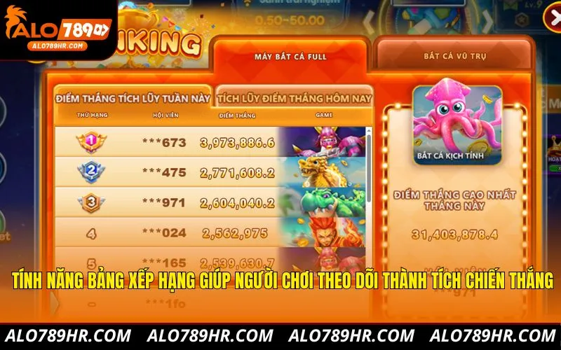 Tính năng bảng xếp hạng giúp người chơi theo dõi thành tích chiến thắng